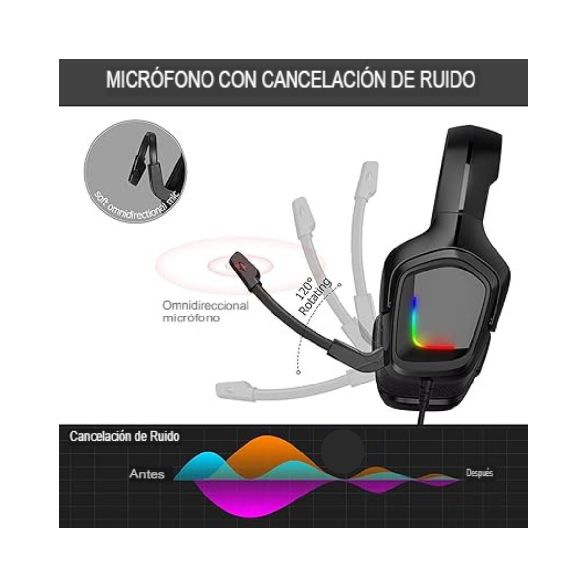 Auriculares GAMER micrófono con cancelación de ruido .